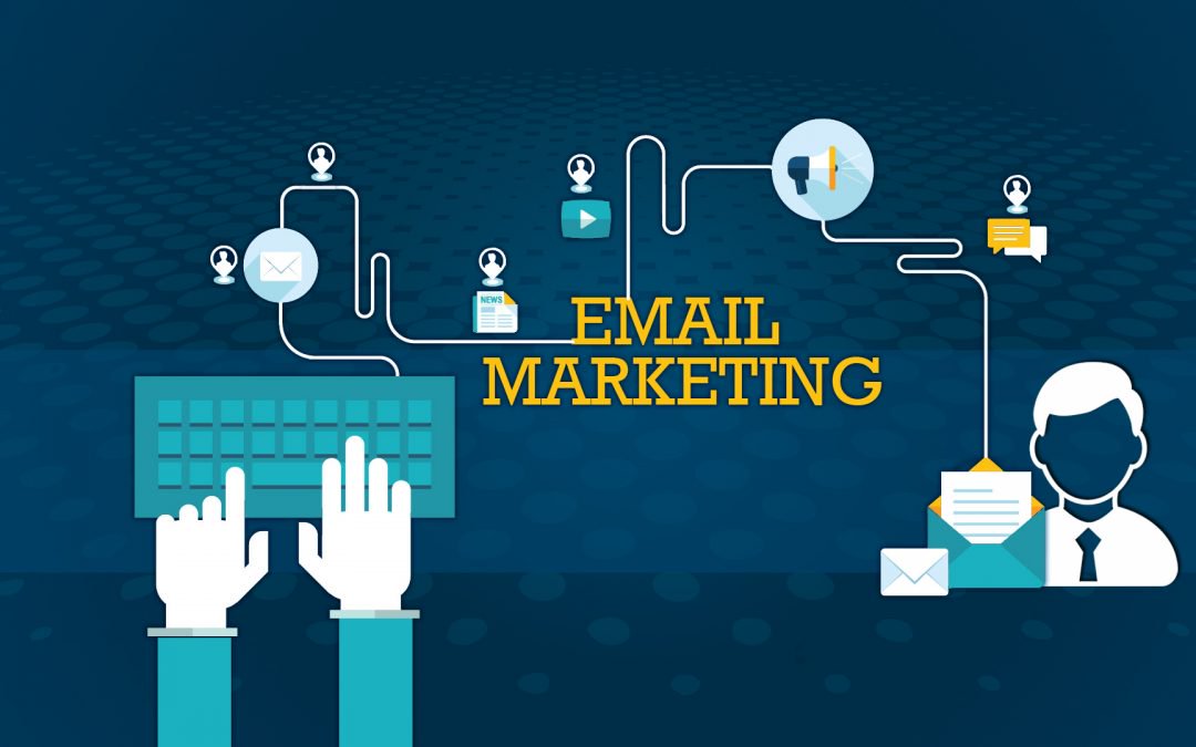 why-email-marketing-is-best-marketing-channel-in-2021