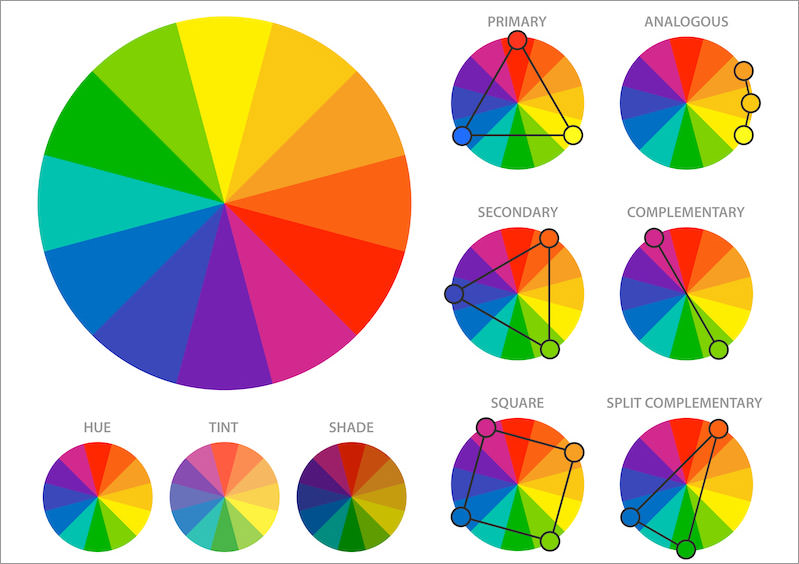 basics-behind-color-theory-for-web-designer