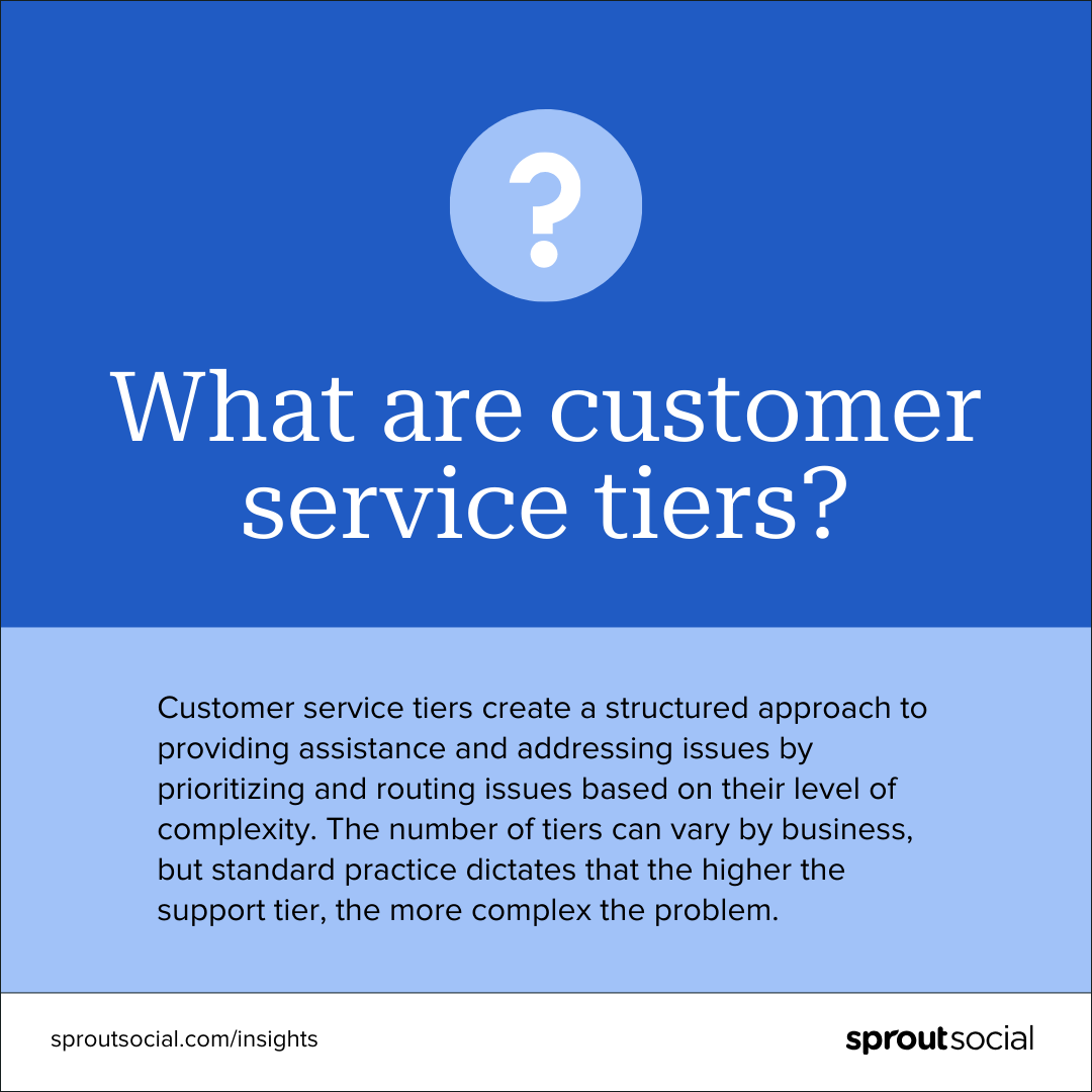 Customer service tiers: What they are and how to create them