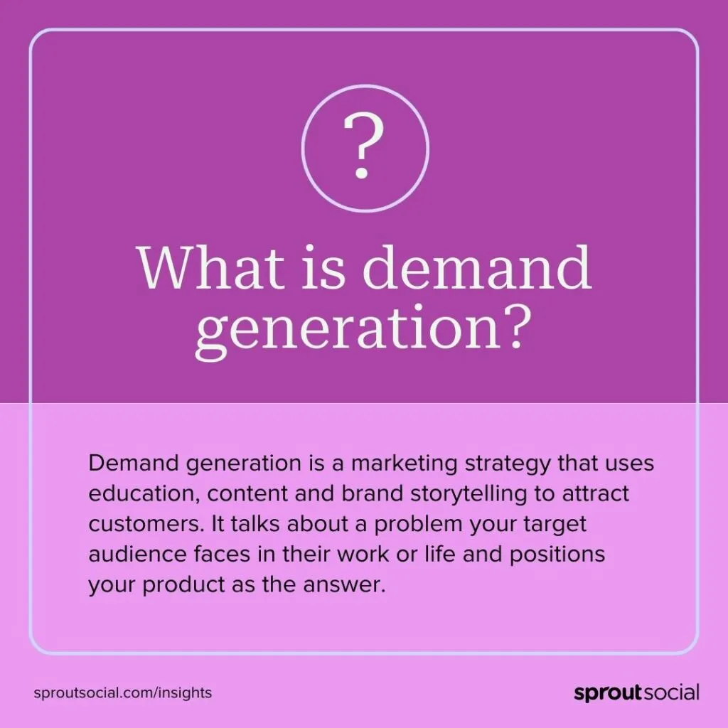 Executing a successful demand generation strategy [with examples]