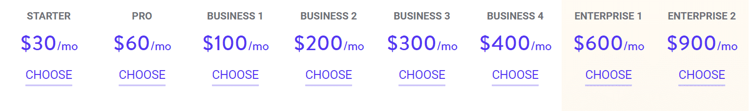 Kinsta plans