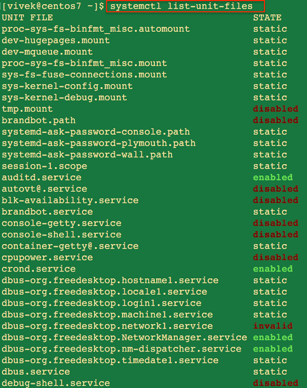 Fig.01: List all units installed on the CentOS /RHEL 7 systemd based system, along with their current states