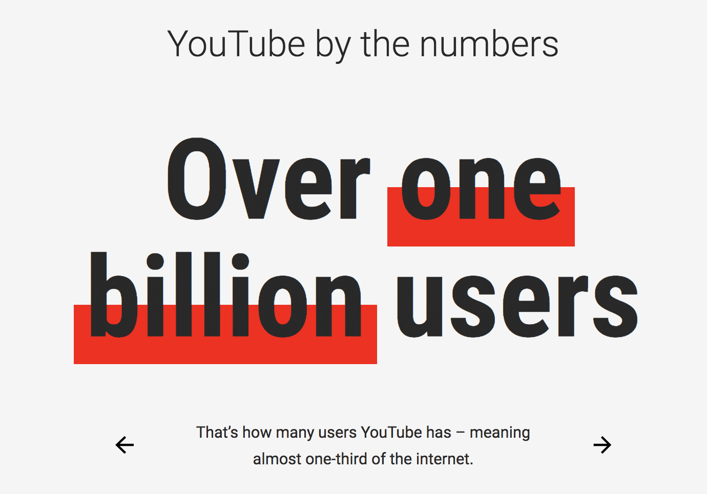 eye-opening-youtube-stats-and-facts-2nd-most-visited-site
