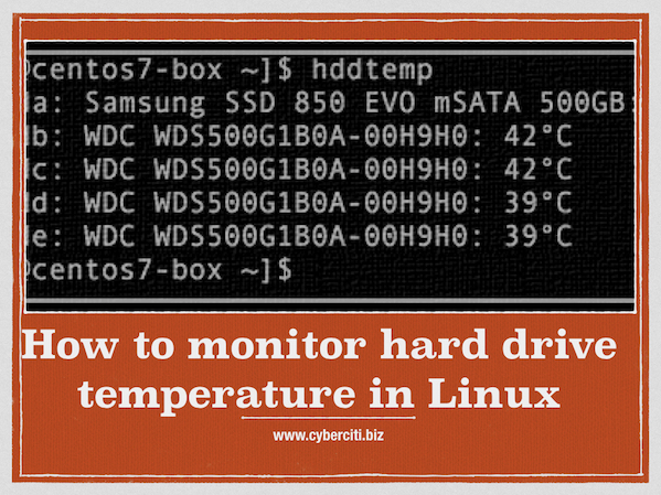 Linux Monitor Hard Disks Temperature With hddtemp