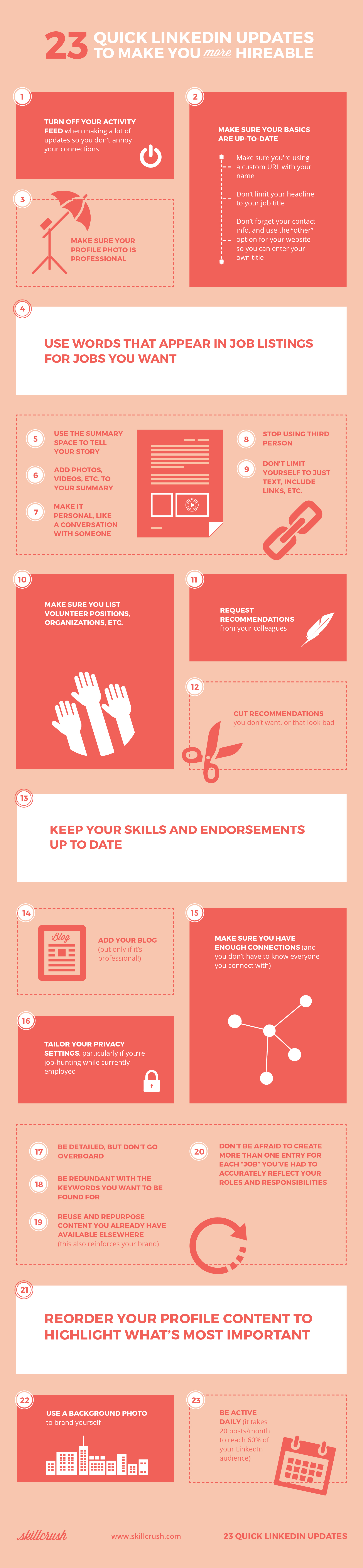 infographic-23-quick-and-easy-linkedin-updates-to-get-hired-now