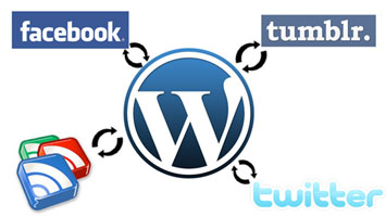 how-to-automatically-post-your-blogs-to-facebook-and-twitter