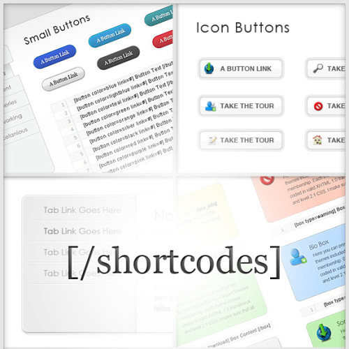 How To Use Shortcodes In WordPress