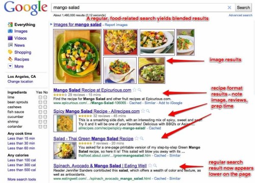 Google Recipe view - food bloggers