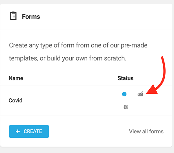 Where you'll view your form's stats.