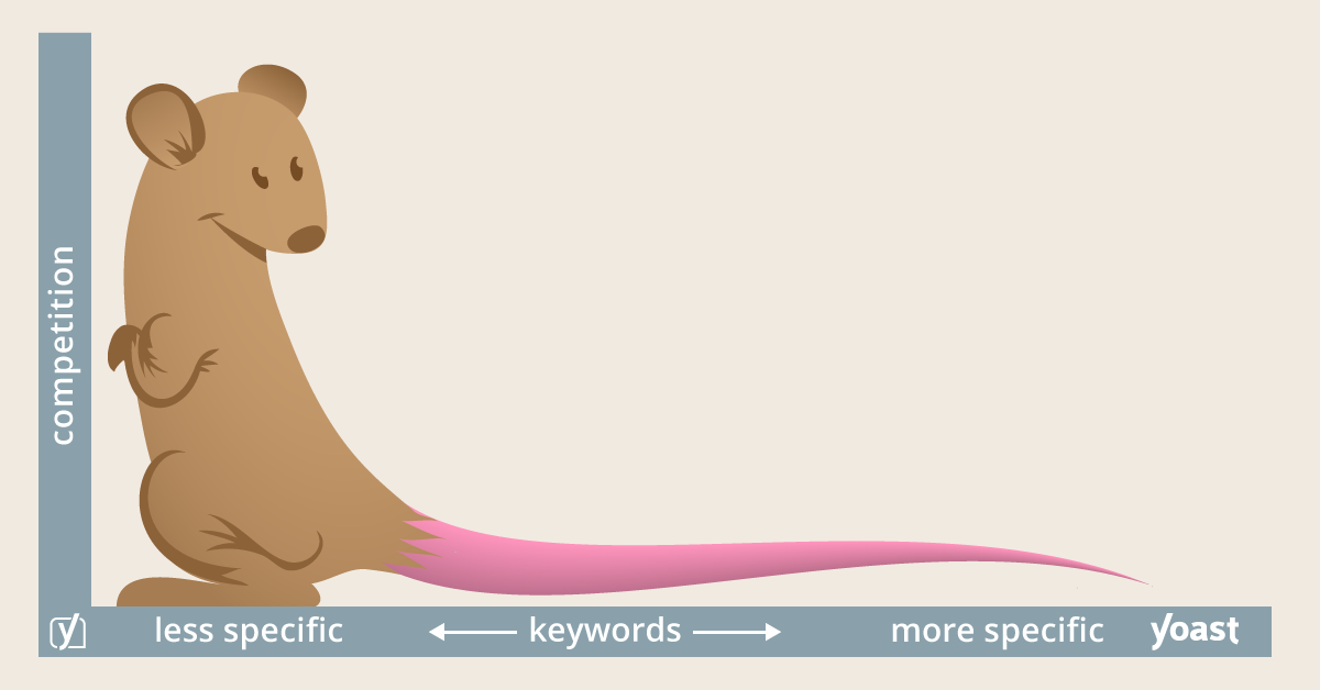 keyword-research-for-seo-the-ultimate-guide