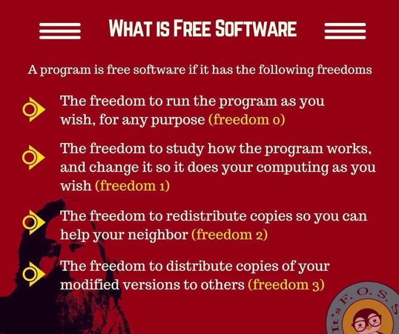 linux-jargon-buster-what-is-foss-free-and-open-source-software-what-is-open-source