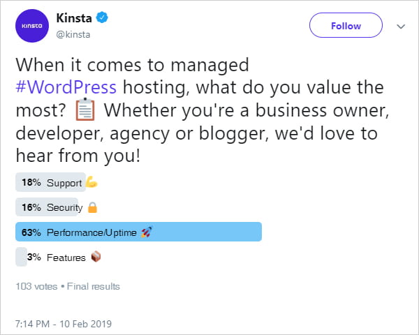 Screenshot of Kinsta twitter hosting poll.