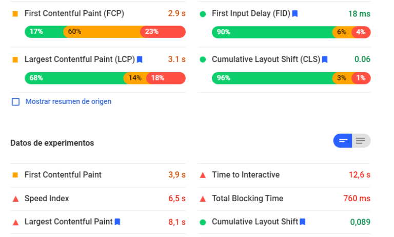 how-to-prepare-your-woocommerce-store-for-a-covid-19-holiday-season