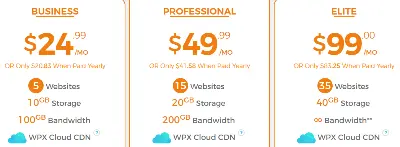 WPXhosting plans