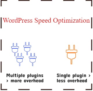 the-6-best-plugins-to-increase-wordpress-speed-and-reduce-page-load-times