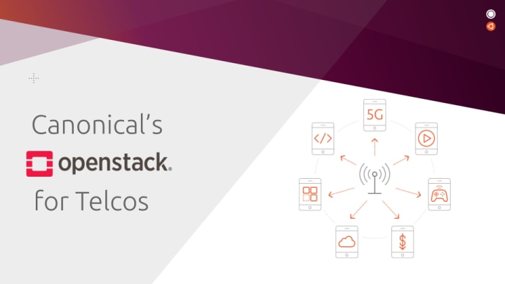openstack-for-telcos-by-canonical