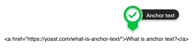anchor text example