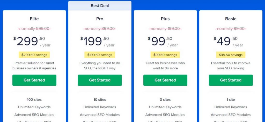 pricing all in one seo
