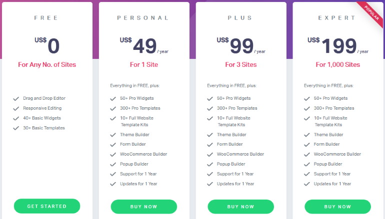 Elementor Pricing