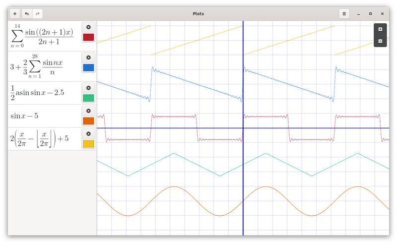 meet-plots-a-mathematical-graph-plotting-app-for-linux-desktop