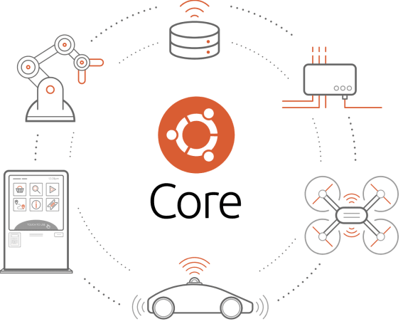 ubuntu-core-20-secures-linux-for-iot