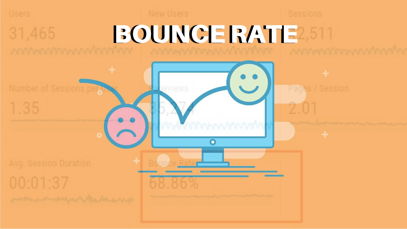 Measure bounce rate