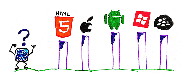Dynamic Cross-Platform Tools for Mobile Developers of Any Skill Level