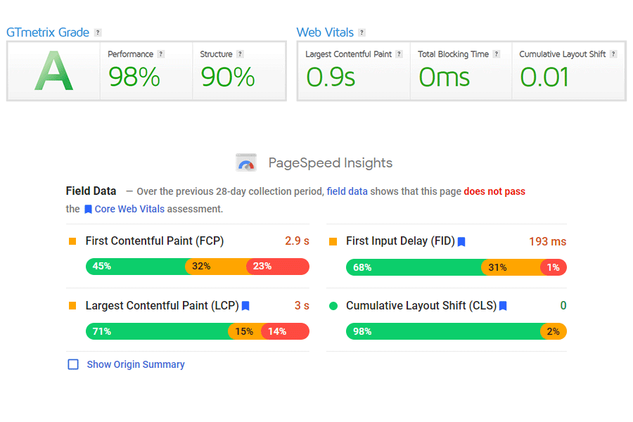 Speed testing comparison between GTmetrix and PageSpeed Insights.