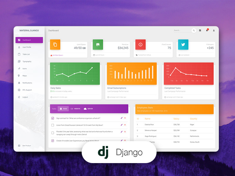 Material Dashboard Django - Free Django Starter provided by AppSeed and Creative-Tim.