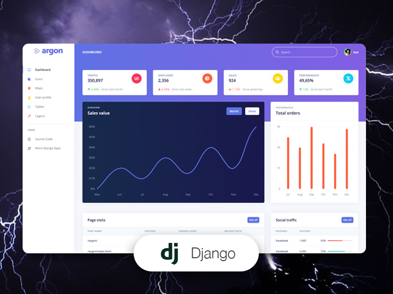 Argon Dashboard Django - Open-source Django starter provided by Creative-Tim and AppSeed.