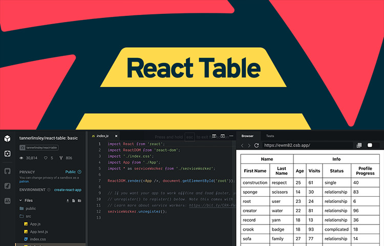 React Table