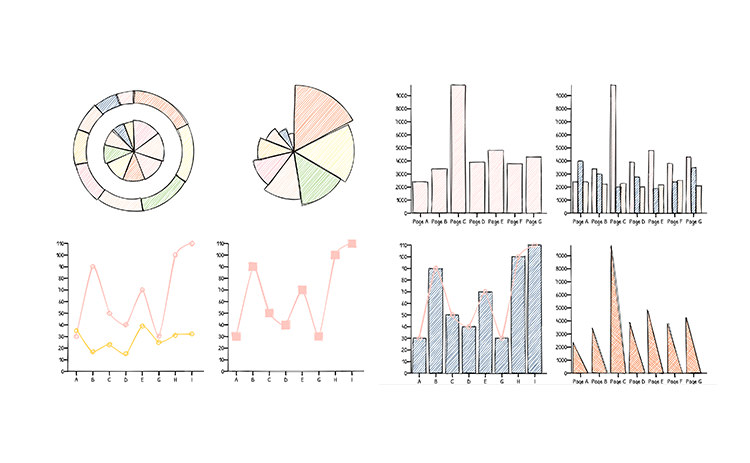 Rough Charts