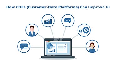 how-cdps-customer-data-platforms-can-improve-ui