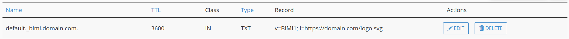Example BIMI DNS record in cPanel