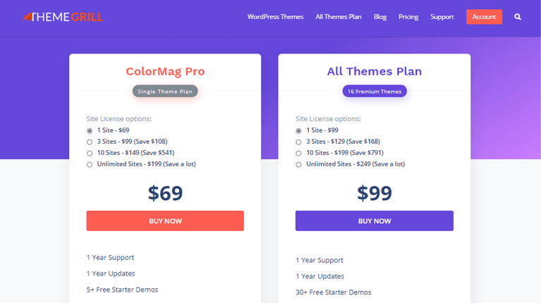 ColorMag Theme Pricing