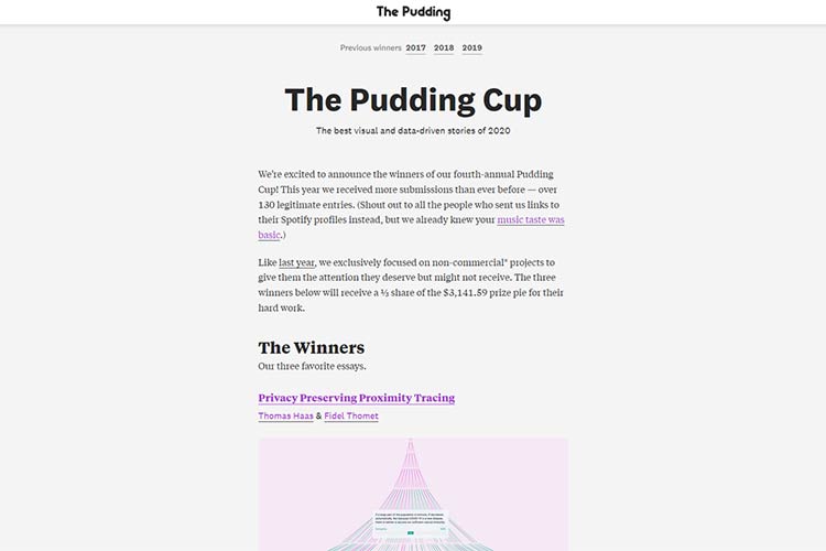 Example from The Pudding Cup