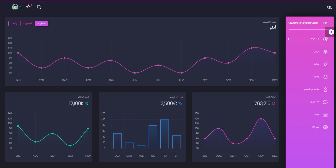 Django Dashboard Black - Open-source seed project crafted in Django by Creative-Tim and AppSeed.
