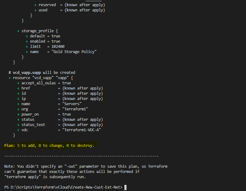 Terraform Plan for vCloud Director