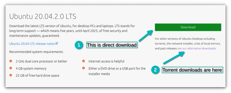how-to-download-ubuntu-via-torrent-absolute-beginners-tip