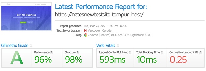 GTmetrix score of an A.