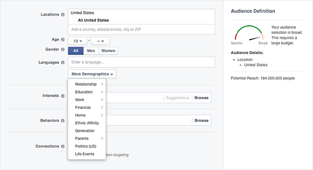 facebook ad targeting options
