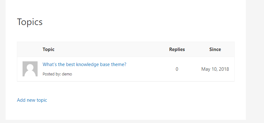 discussion board example