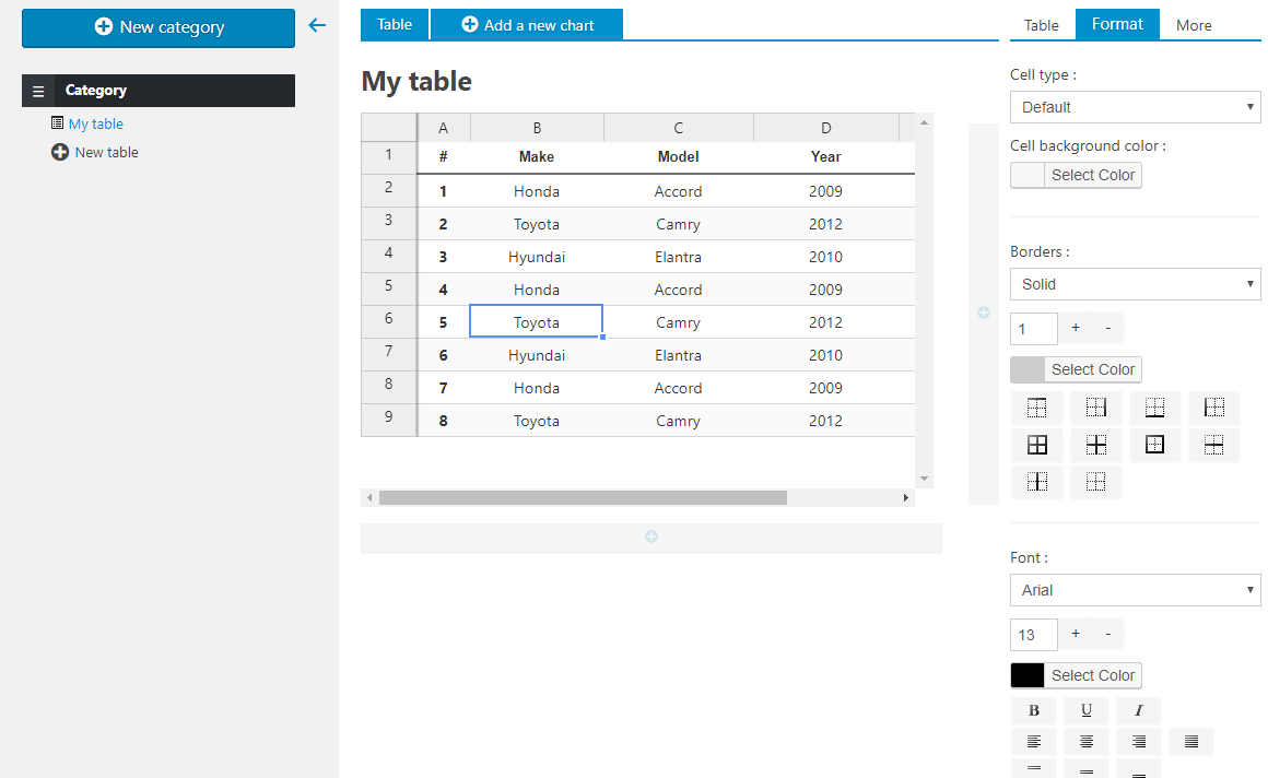 wp table manager editor