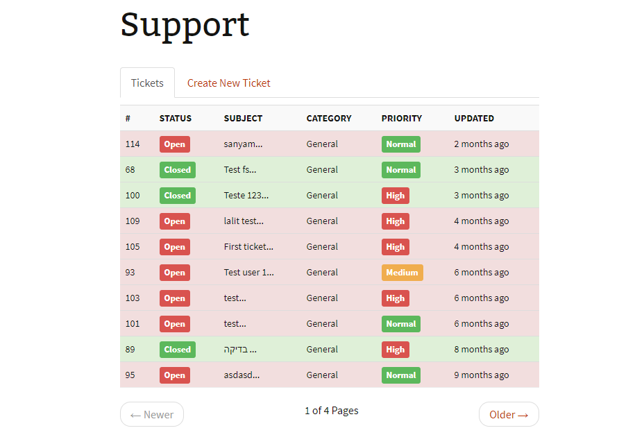 wp support plus manage tickets
