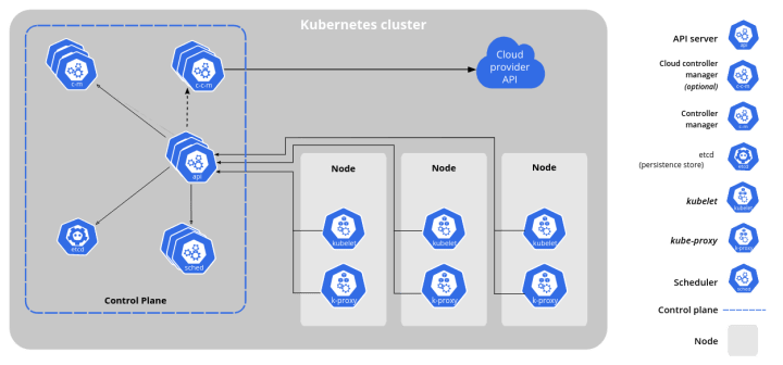 windows-containers-on-kubernetes-with-microk8s