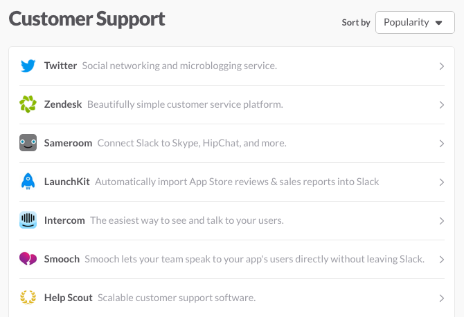 Slack is incredibly well-served by customer support integrations.