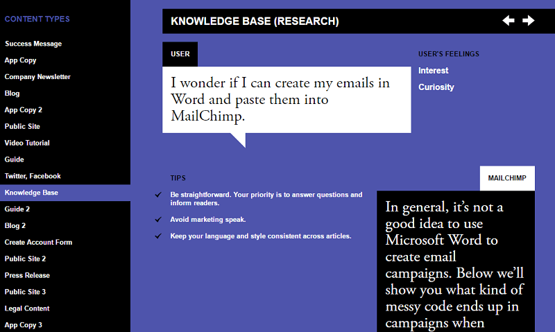 knowledge base style guide example MailChimp