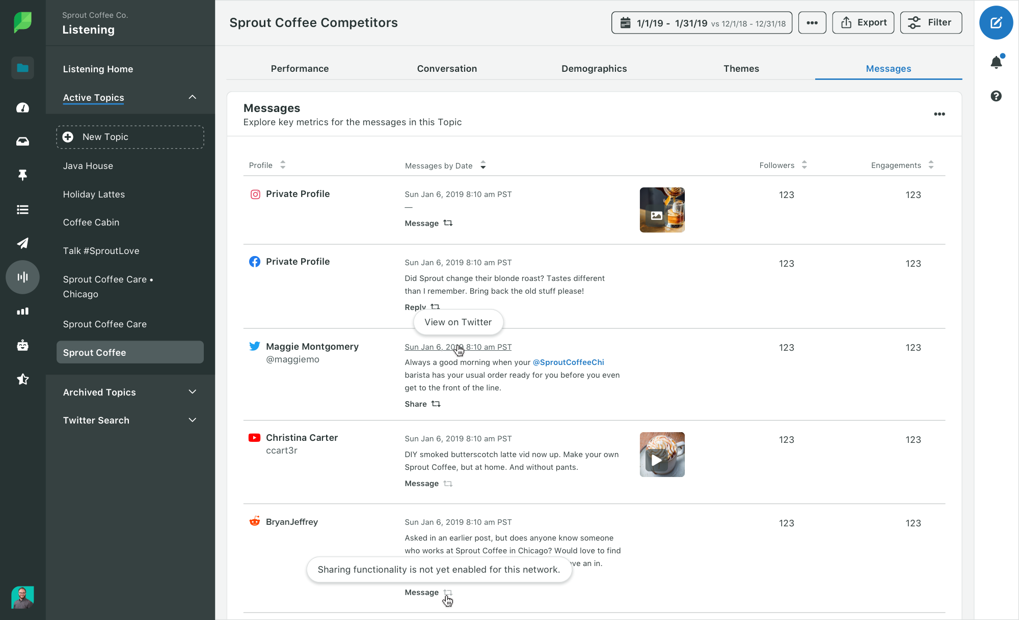 Sprout Social's Listening tool tracks conversations around keywords and topics close to your business and industry.