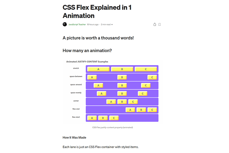 Example from CSS Flex Explained in 1 Animation