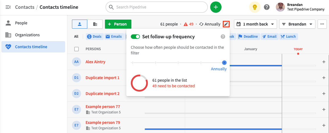 pipedrive contacts timeline for customer retention